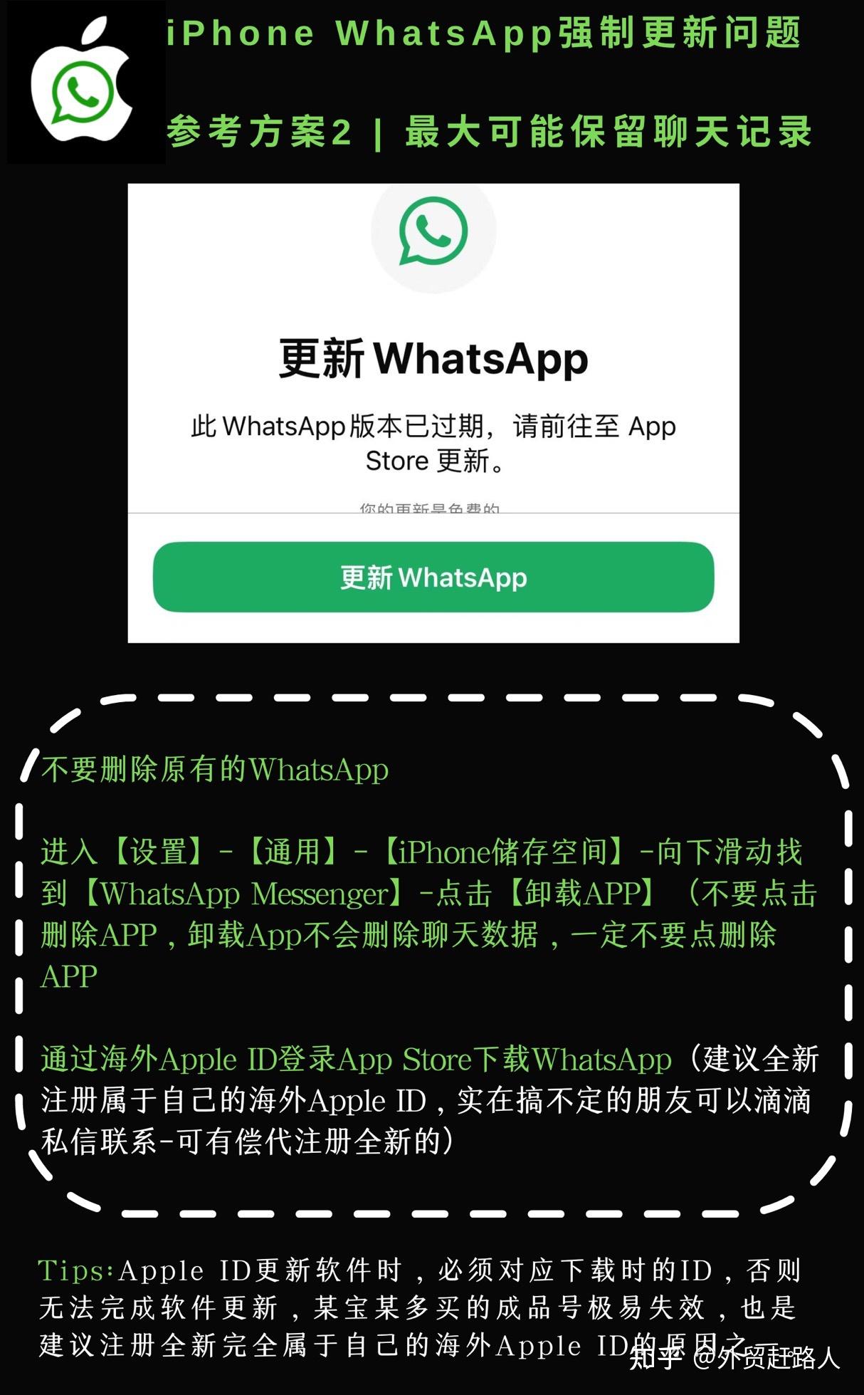 whatsapp官方版下载,whatsapp官方版下载手机版