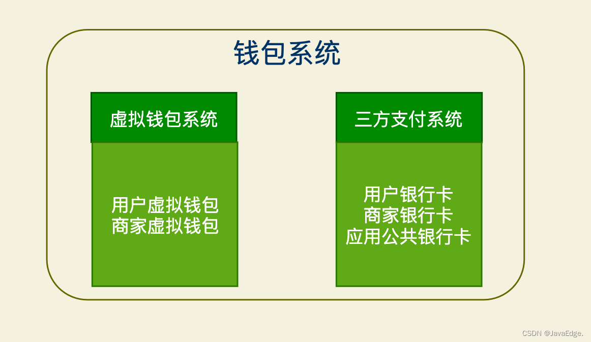 虚拟钱包地址查询系统,虚拟币钱包地址怎么获取