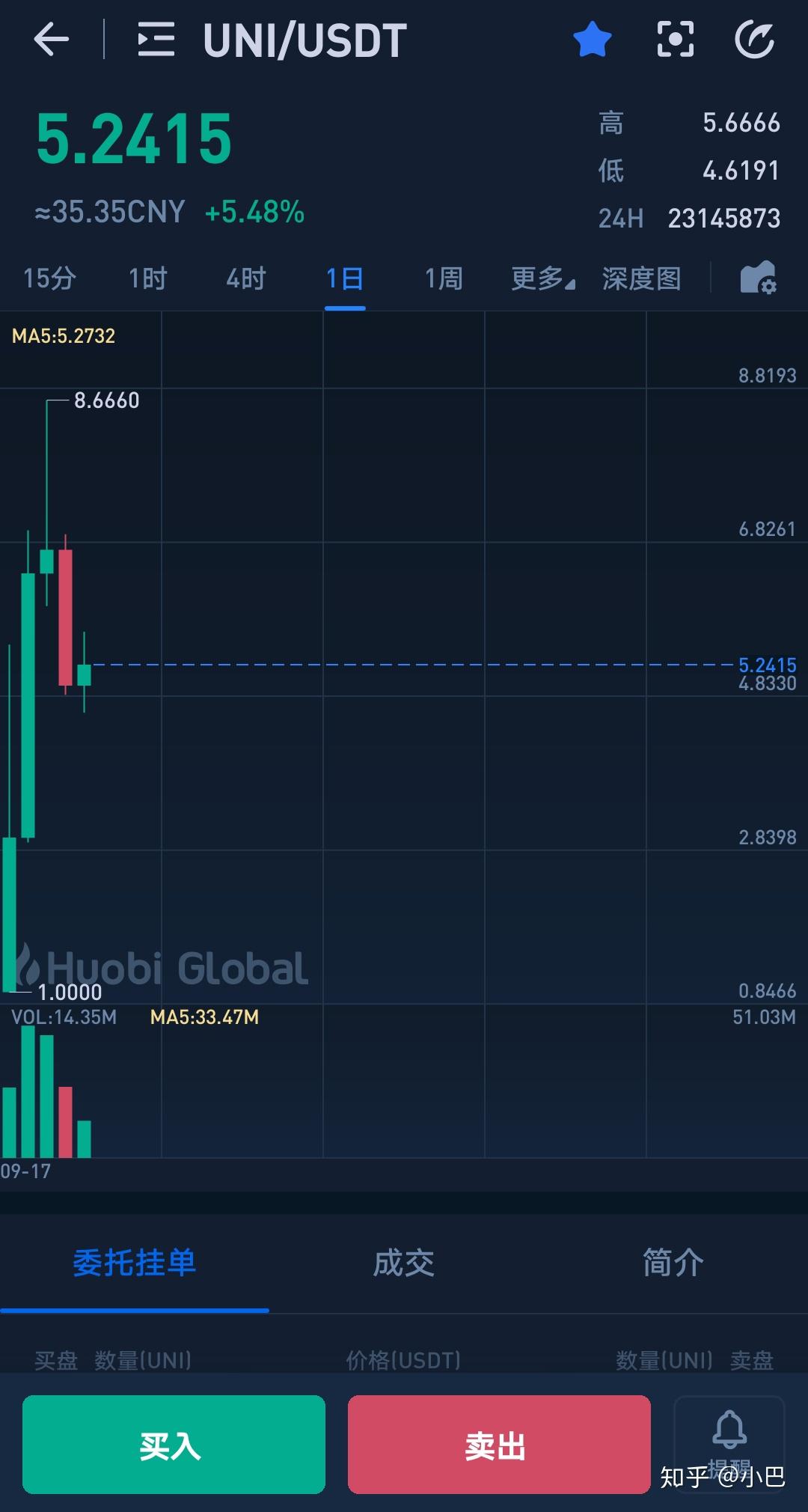 免费白嫖usdt,免费白嫖兑换淘宝88VIP