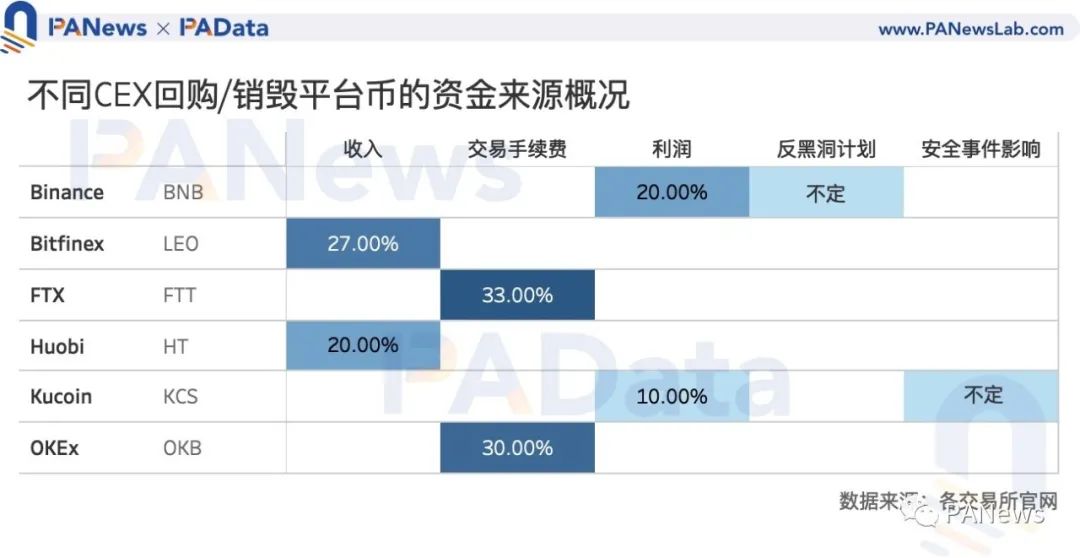 coinbase交易平台介绍,coinbasepro交易所有中文吗