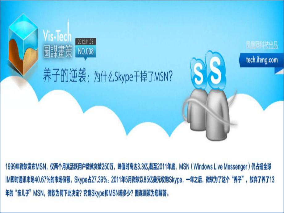 skype咋读,skype怎么读?