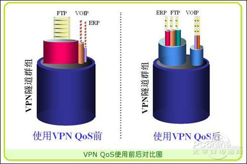 梯子pvn,梯子app加速器推荐