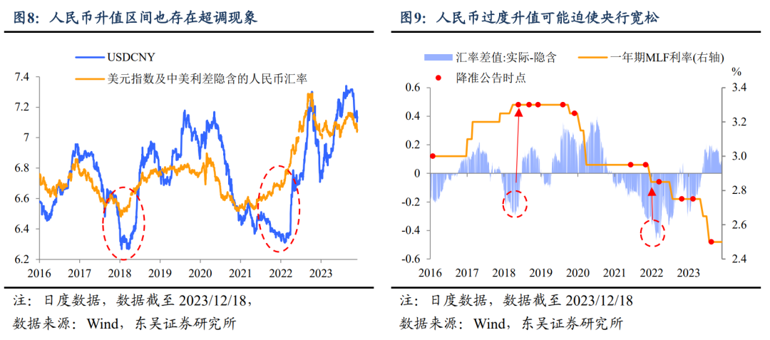 2024世界货币排名一览表,2021年世界货币排行前20名