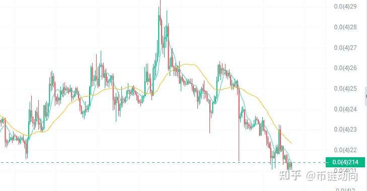 coinbasepro钱包,coinbase钱包是冷钱包吗