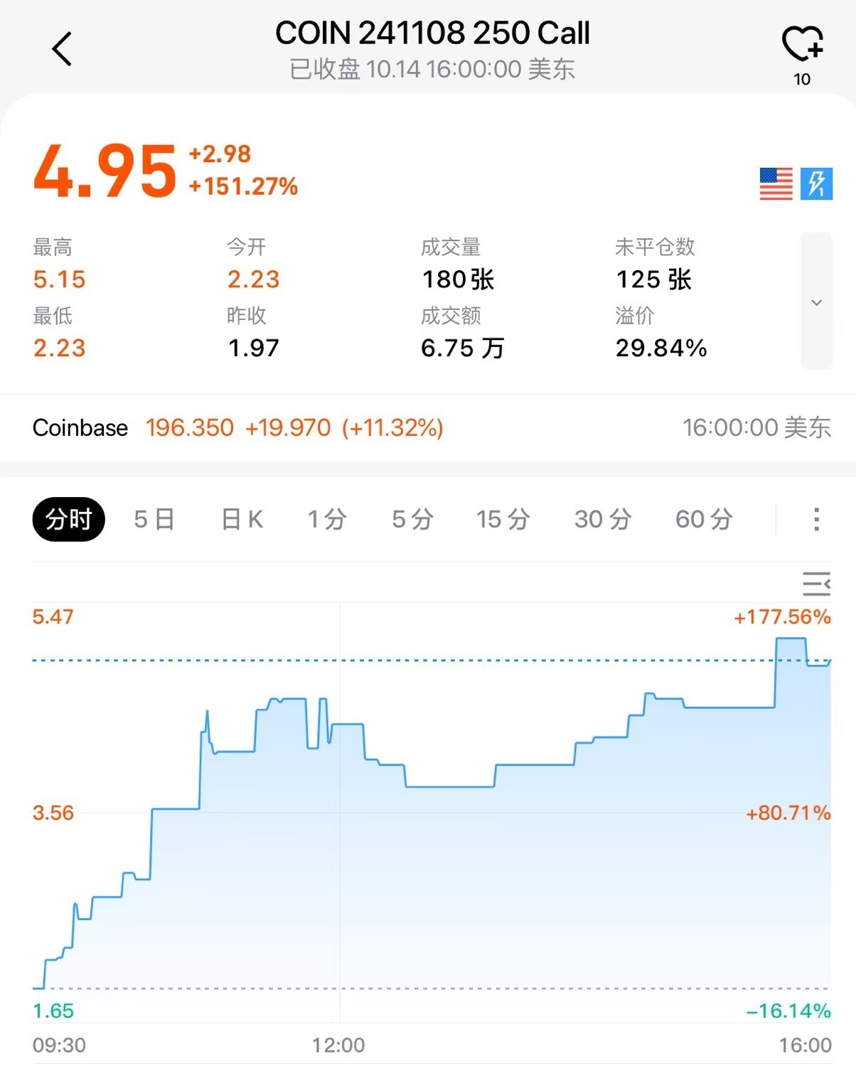 coinbase怎么转币,coinbase怎么把币转出去