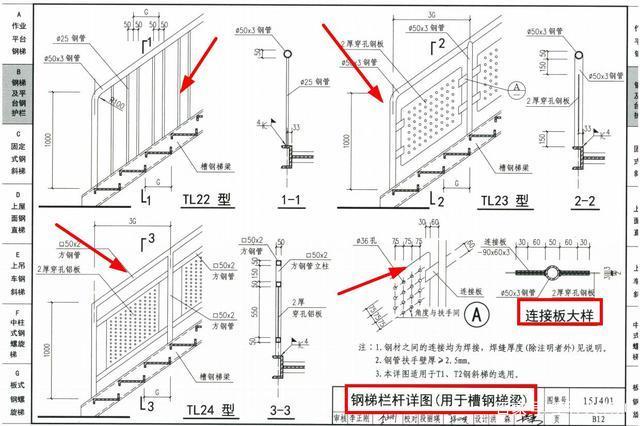 梯子的使用规范国标,梯子使用安全规定操作规程