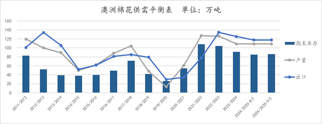 usda数字货币,1usdt币等于多少人民币