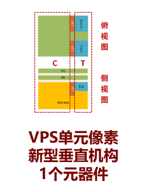 手机控制vps,手机控制手机的远程软件