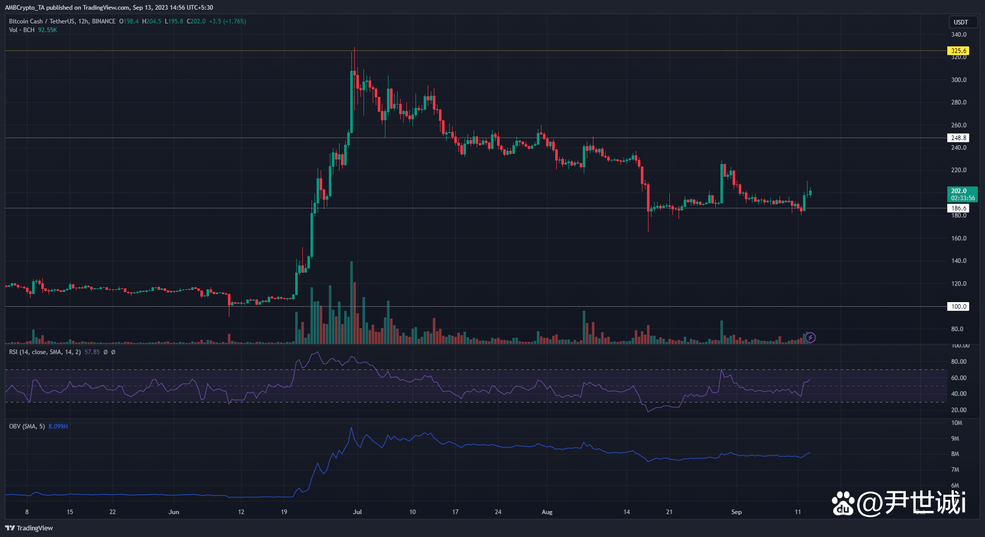 usdt怎么换成现金,usdt怎么换成cny