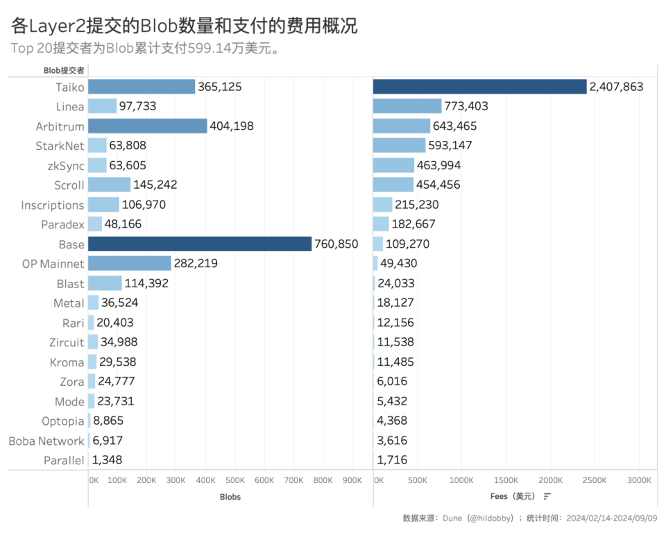 以太坊最新价格行情美元,以太坊最新价格行情美元1枚2018