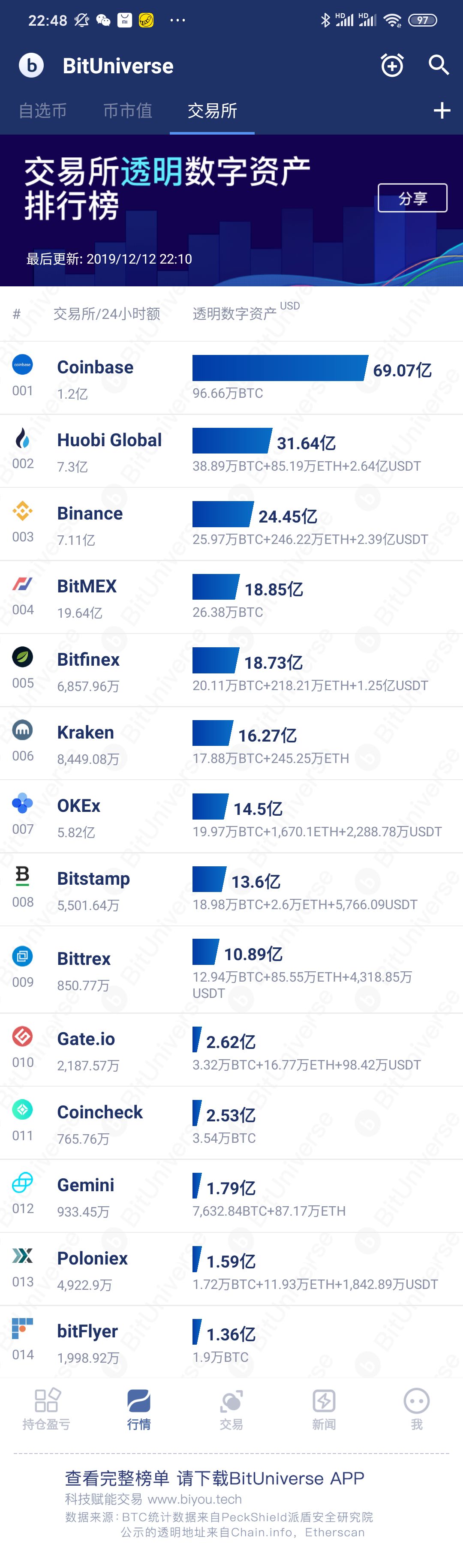 token钱包官网正版下载,token pocket钱包官网