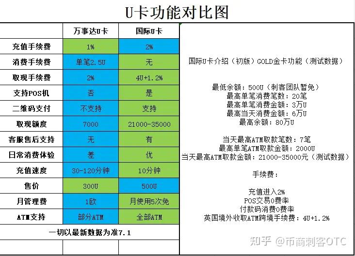 u交易平台下载,u交易平台下载u