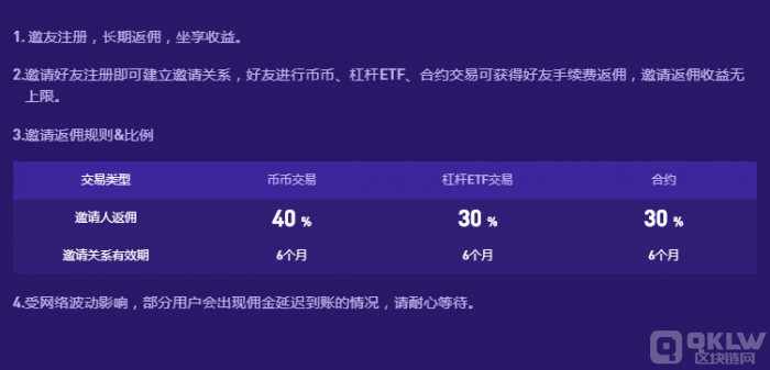 coinw币赢网,coinw币赢网是全球前十大交易所