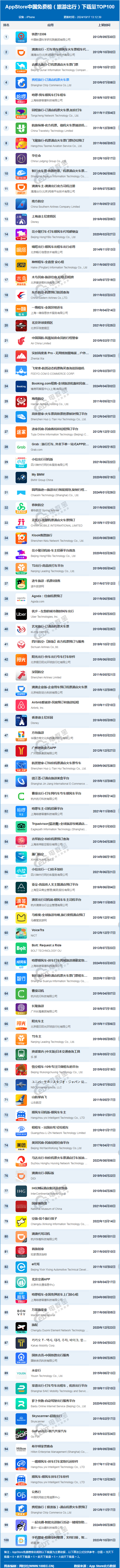 ok下载官方APP,ok下载官方app未违法吗安全吗