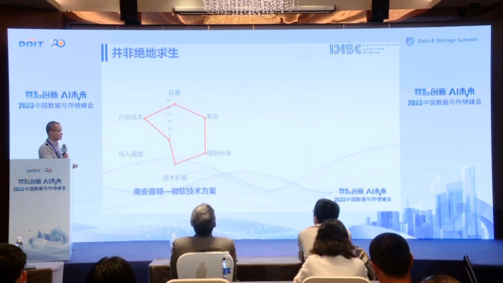 冷存储技术,冷存储和热存储的区别