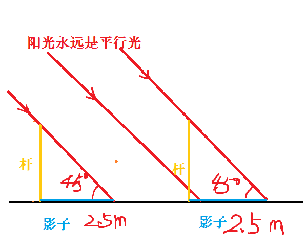 梯子与地面夹角应为多少度,使用梯子时梯子与地面的夹角以多少度为宜