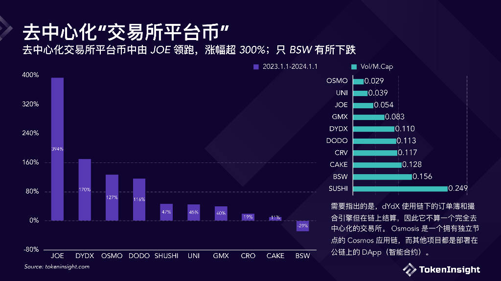 从一个交易所转币到另一个交易所要多久,从一个交易所转币到另一个交易所要多久才能到账