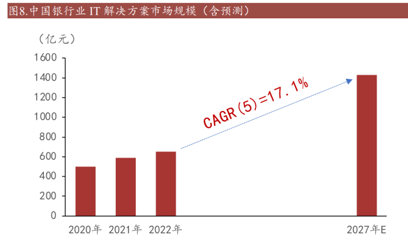 2023数字货币落地时间,2021数字货币3月7号发行