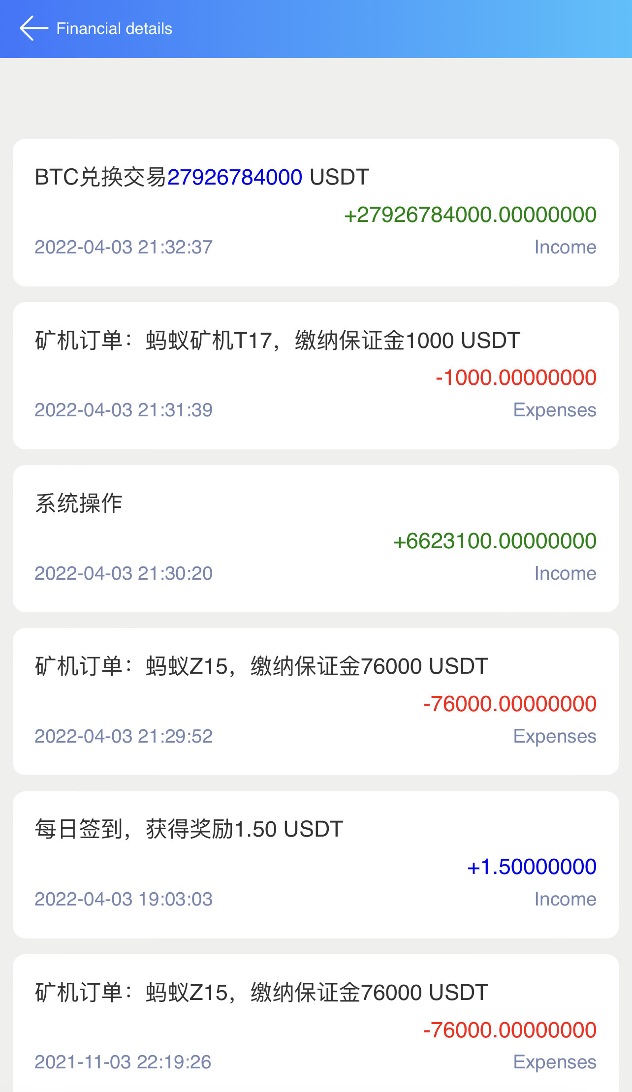 钱包里的usdt,钱包里的usdt被冻结