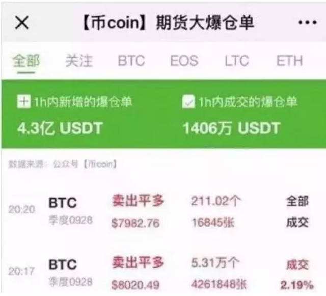 比特币中国禁止后怎么提现,比特币中国禁止后怎么提现出来