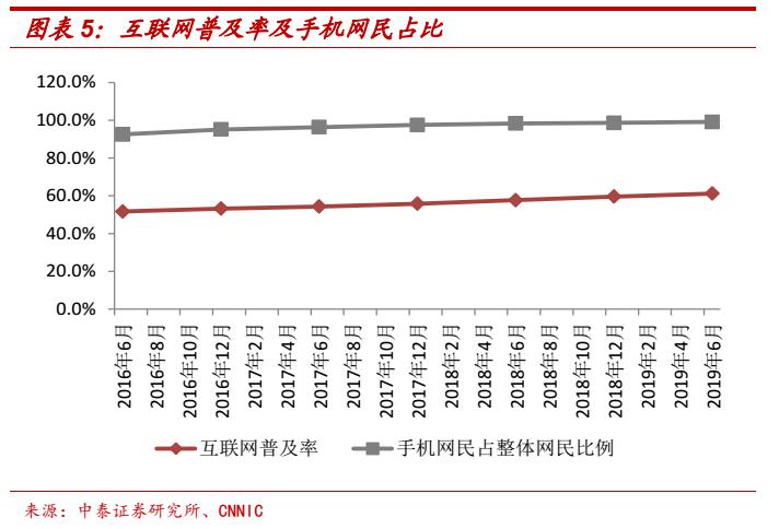 央行数字货币什么时候上线,央行数字货币什么时候正式发行