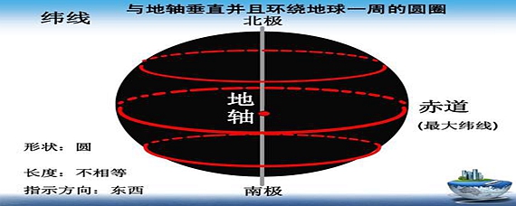 梯子与地面夹角以多少度为宜,梯子的使用与地面的夹角应在多少度为宜