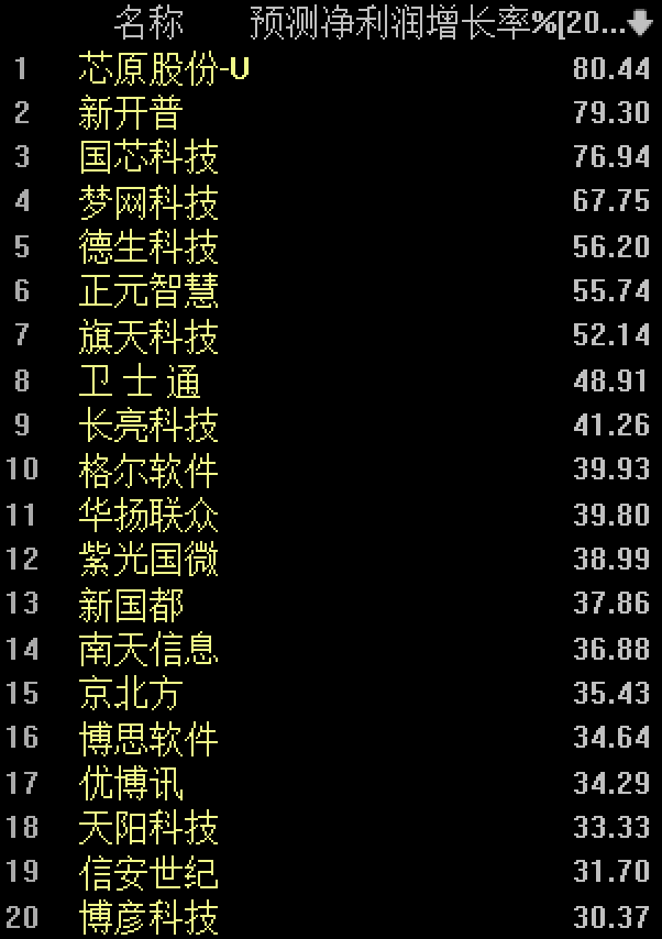 2023数字货币开网时间,2021数字货币3月7号发行