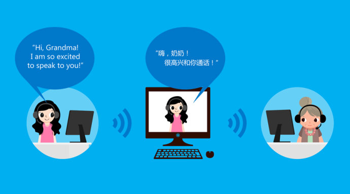 skype英文发音,skype用英语怎么说