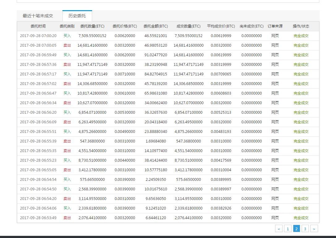 okcoin登录不了了,okcoin官网现在无法交易