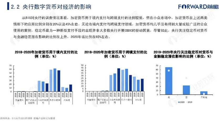 中国数字货币哪些国家加入,中国数字货币已经在哪些城市进行试点