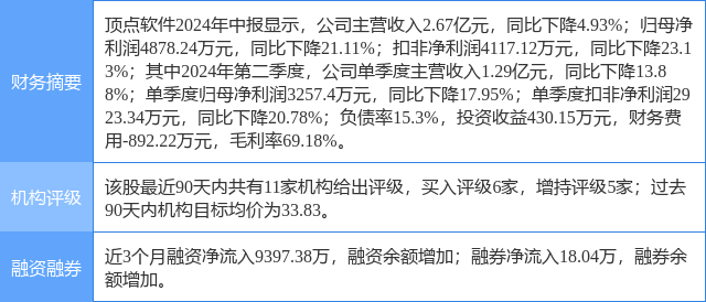 正规10元投资买涨买跌软件,10元起投涨跌正规平台 一分钟买涨买跌平台