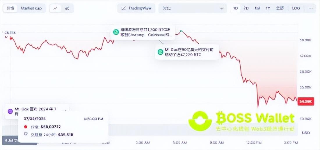 trx币多少一人民币,trx币2021年能涨到多少钱