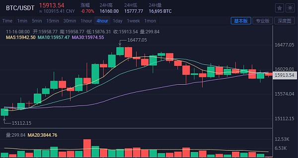 关于以太坊币今日价格行情金色财经的信息