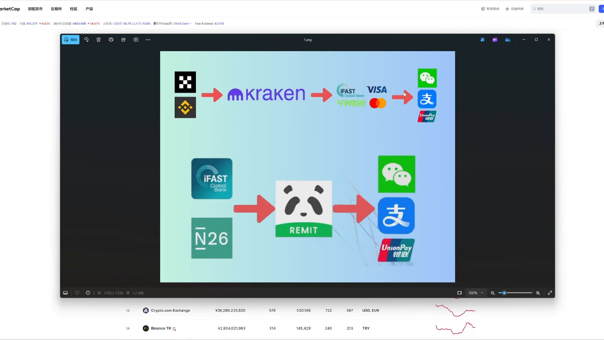 usdt搬砖详细教程,usdt如何搬砖套利赚取差价