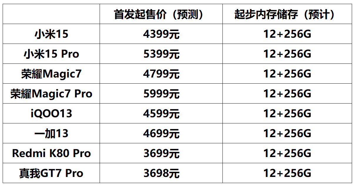 美元人民币换算计算器,美元兑换人民币在线计算