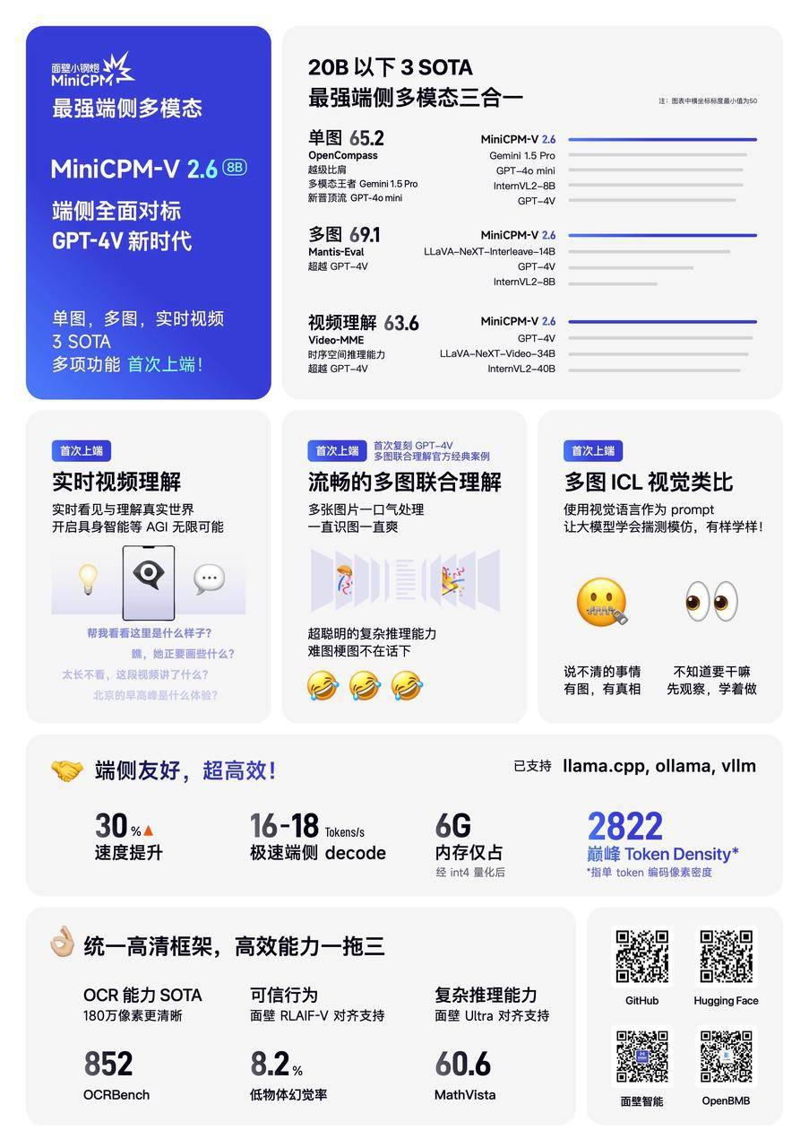 手机端获取阿里token,后怎么用,阿里云盘获取refresh_token