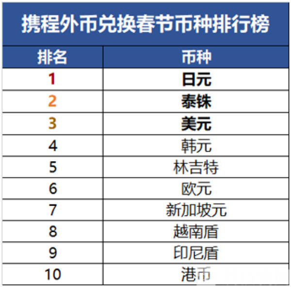 关于usdt怎么换人民币多久到账的信息