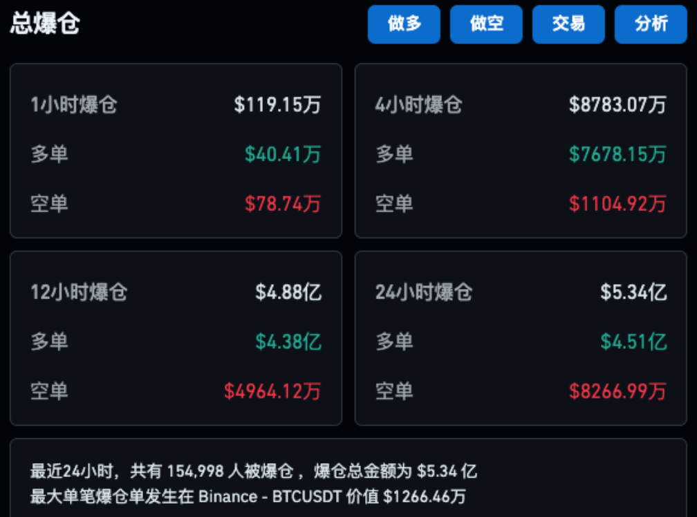 coinglass是交易平台安全吗的简单介绍