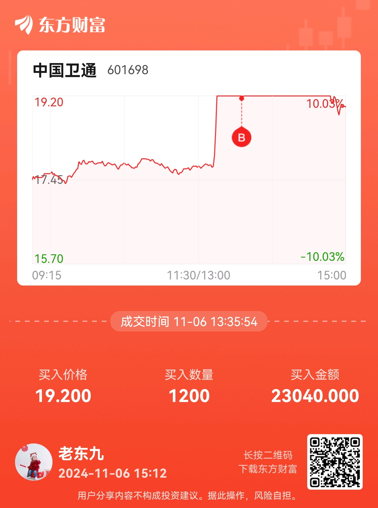 东方财富,东方财富期货官网下载