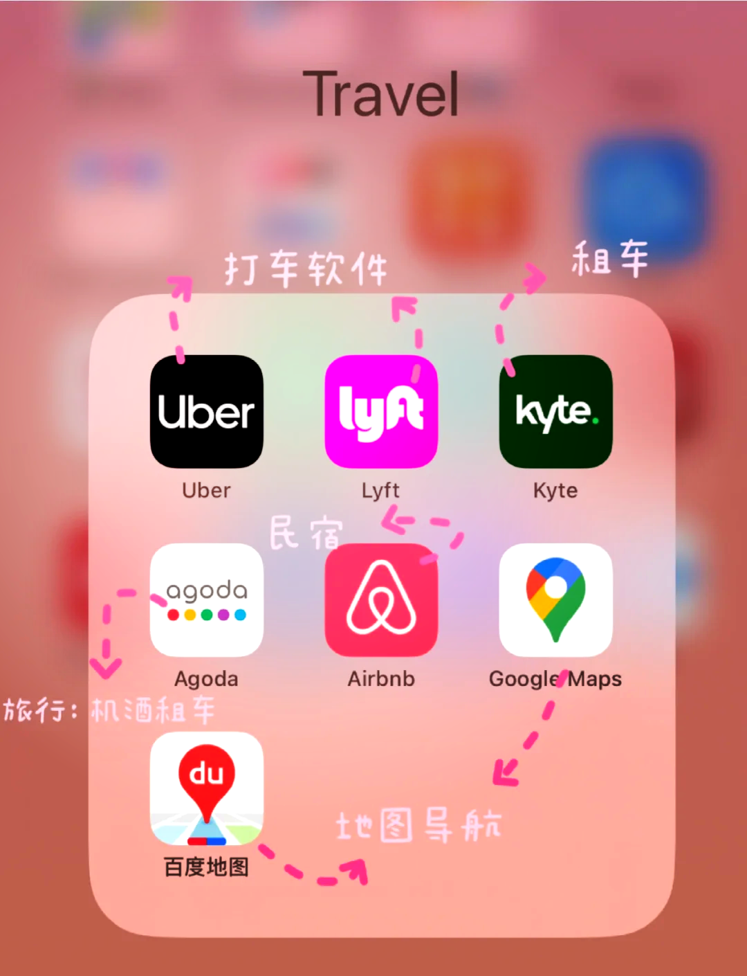 外网梯子加速器app怎么用的,外网梯子加速器app怎么用的呀