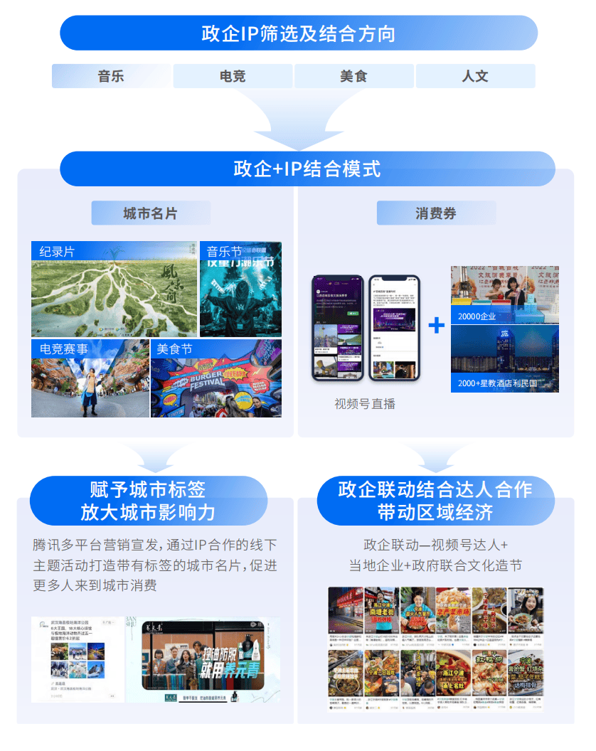 token钱包下载地址,imToken钱包下载地址