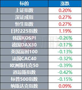 btc价格今日行情,doge价格今日行情