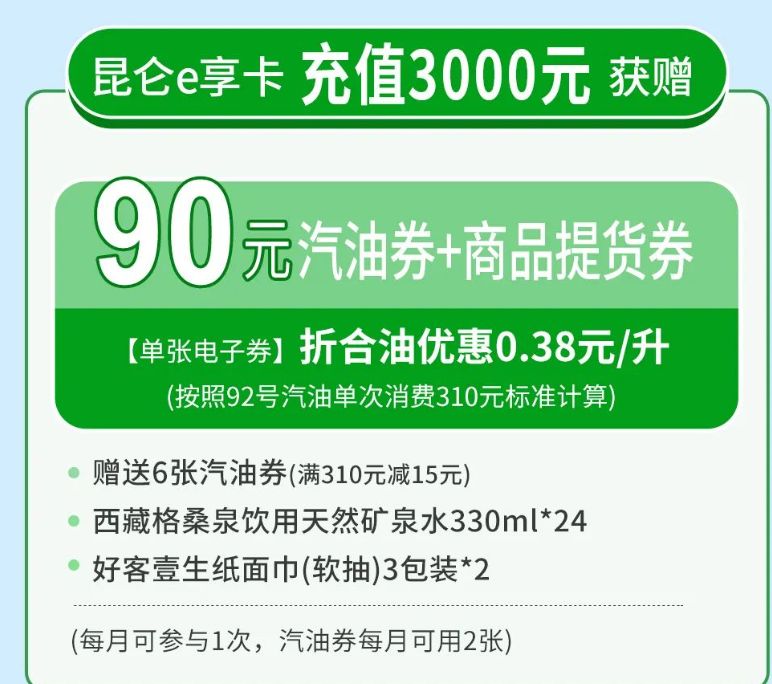 油卡充值属于什么费用,油卡充值属于什么费用类别