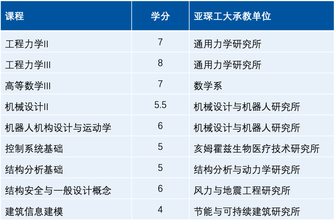 gec现在怎么样,2021年gec还能回本吗