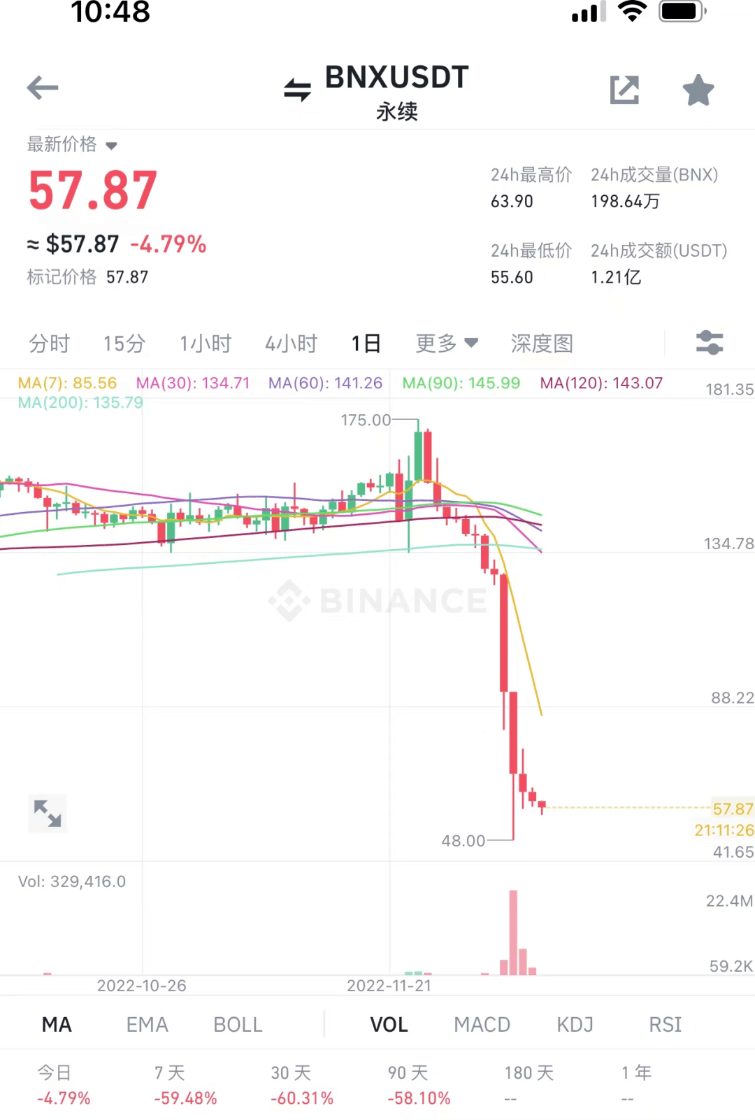 某交易所转im钱包不到账,im钱包怎么把币转到交易所