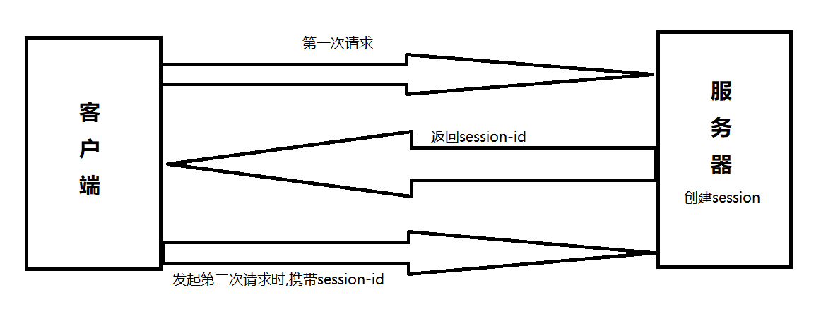 token串不存在,token串不存在无法安装软件