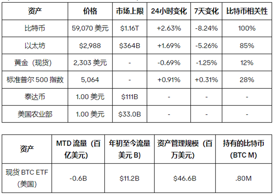 coinbase交易所是真是假,coinbasepro交易所有中文吗