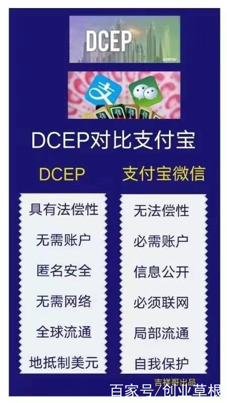 中国唯一合法数字货币DCEP,中国唯一合法数字货币怎么挖出来的