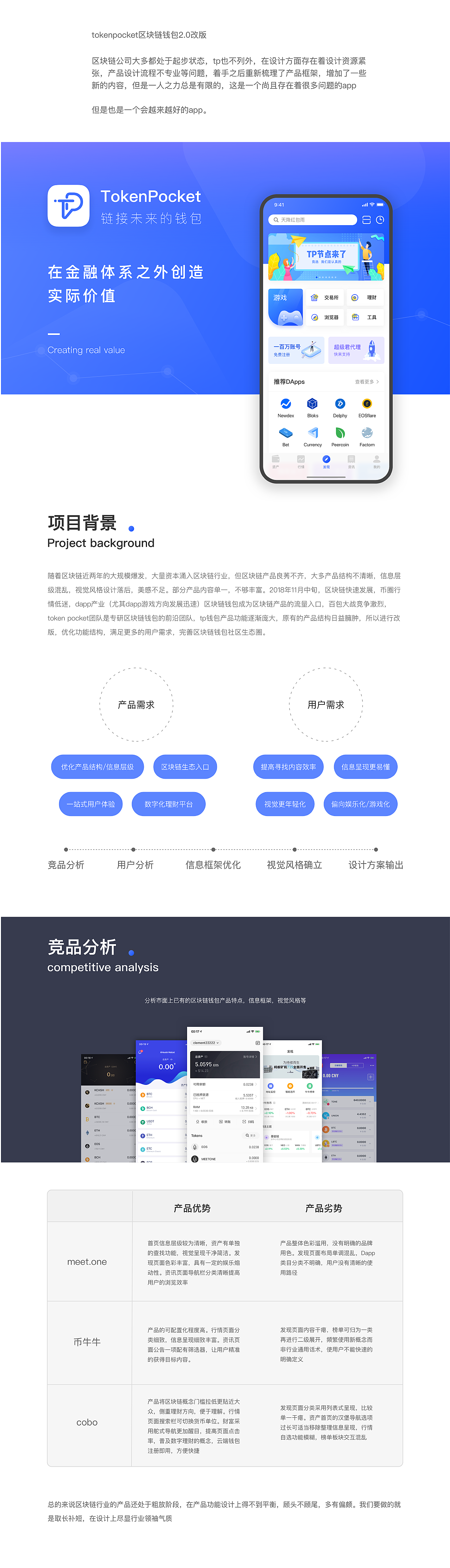 tokentoken钱包操作流程的简单介绍