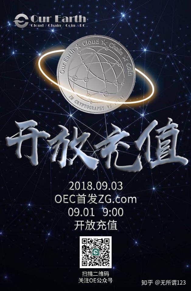 币coin官网下载二维码的简单介绍